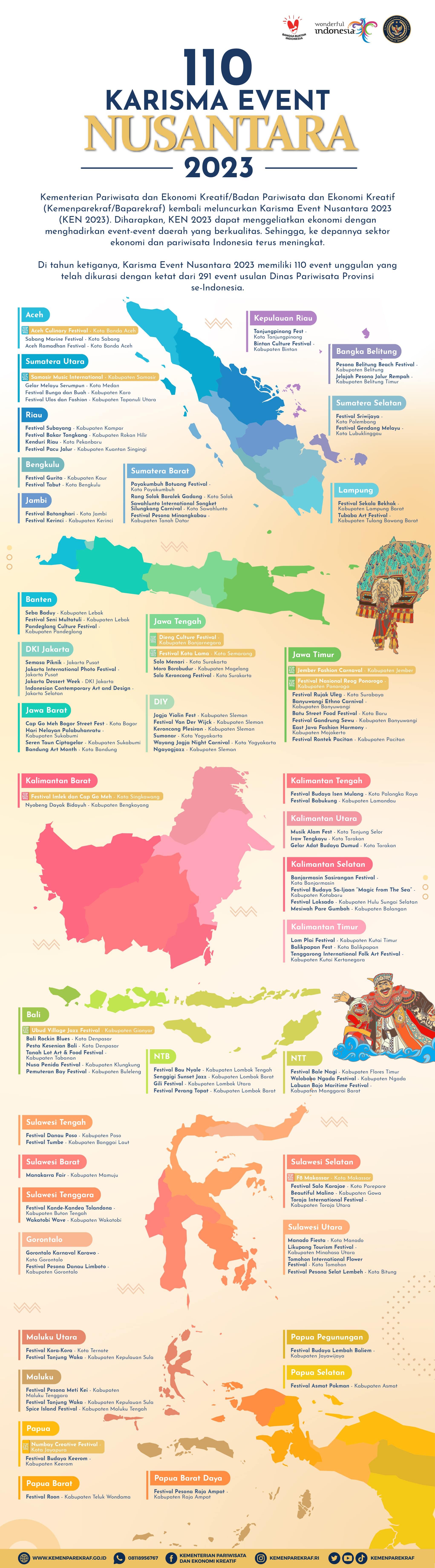 110 Karisma Event Nusantara 2023